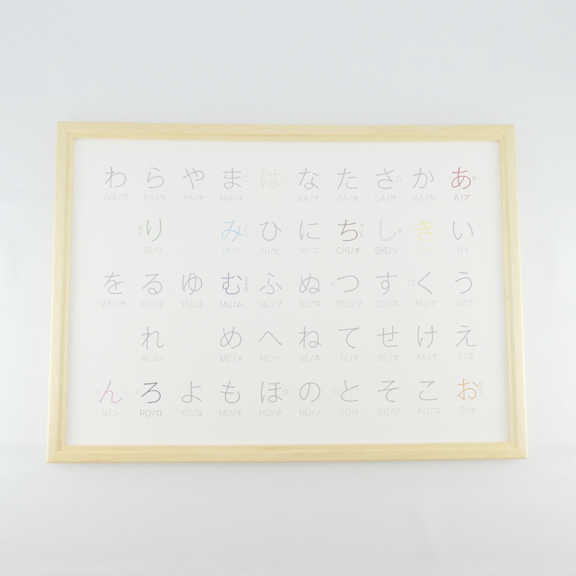 きっかけひょう／あいうえお表