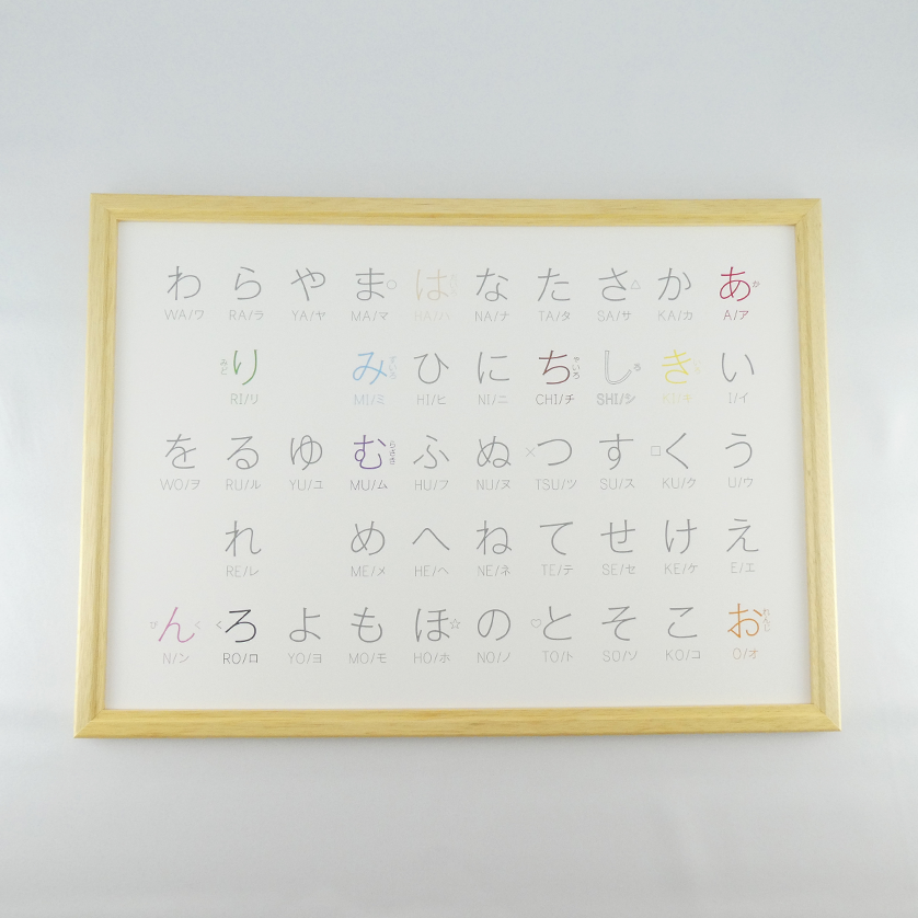 きっかけひょう／あいうえお表