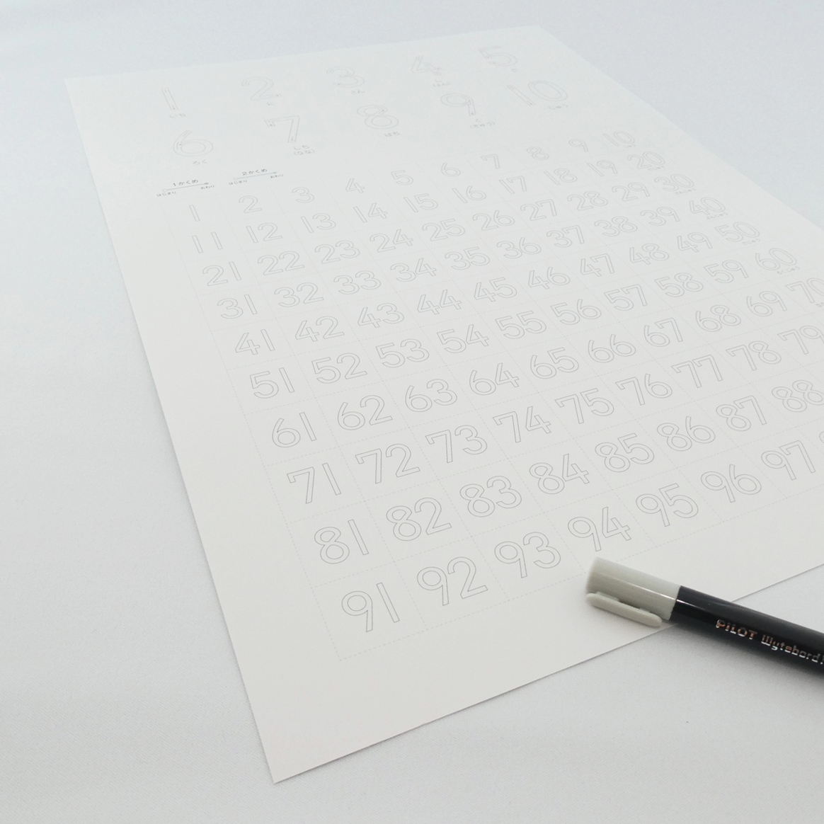 数字表